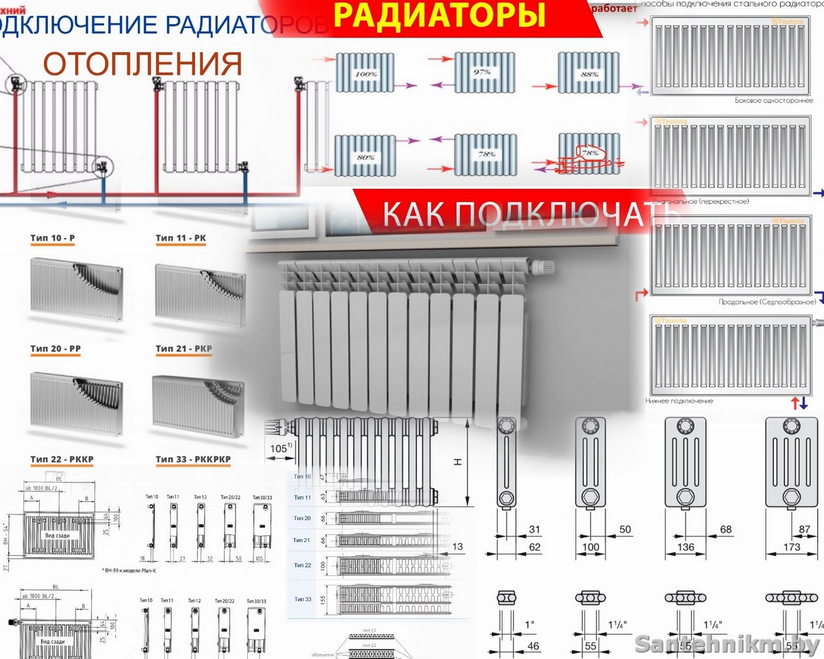 Подключение радиатора отопления в Минске