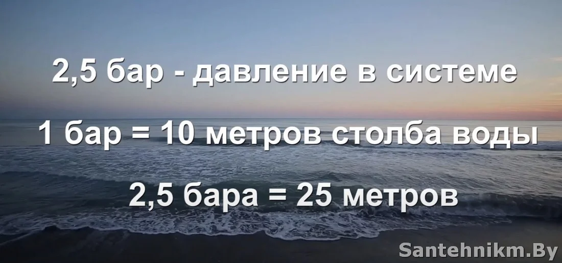 Как подобрать насос для скважины - Сантехник Минск Сервис