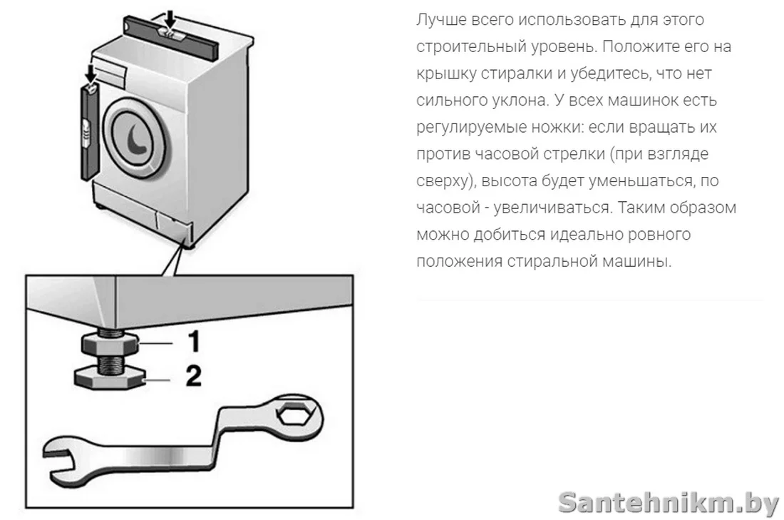 Прыгает стиральная машина - решено - Сантехник Минск Сервис