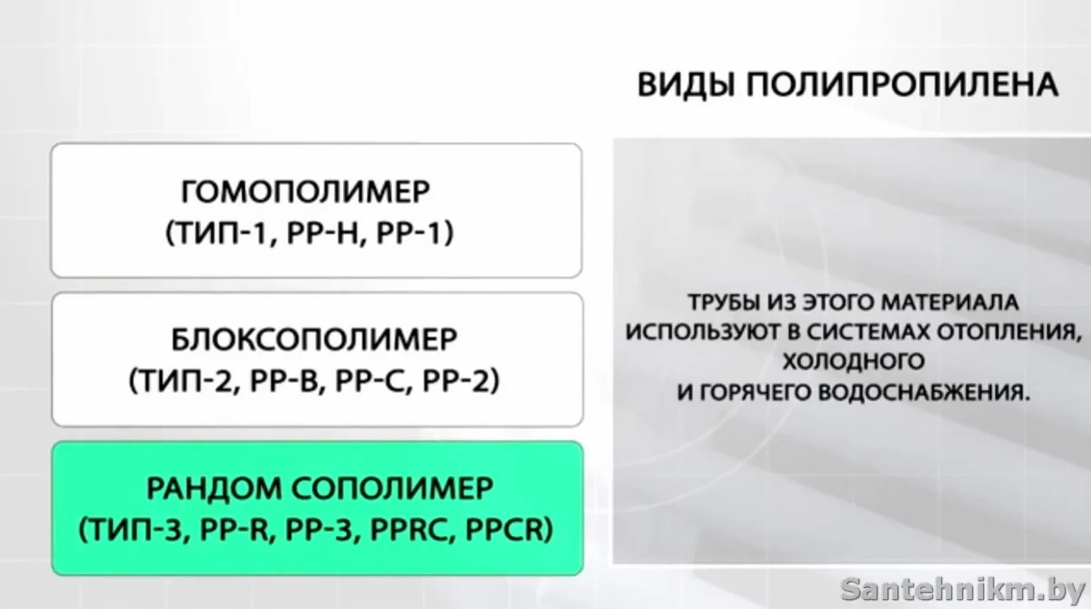 Полипропиленовые трубы - какие лучше? - Сантехник Минск Сервис