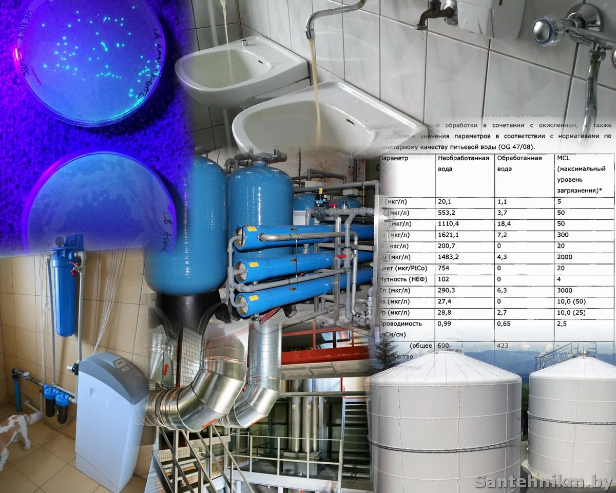 Очистка и дезинфекция резервуаров для питьевой воды - Сантехник Минск Сервис