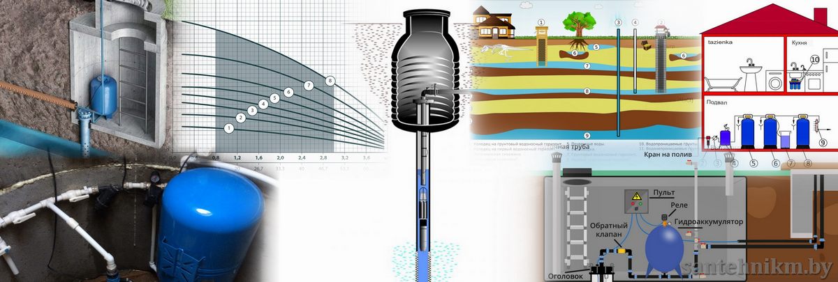 Эксплуатационные характеристики скважины на воду
